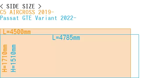 #C5 AIRCROSS 2019- + Passat GTE Variant 2022-